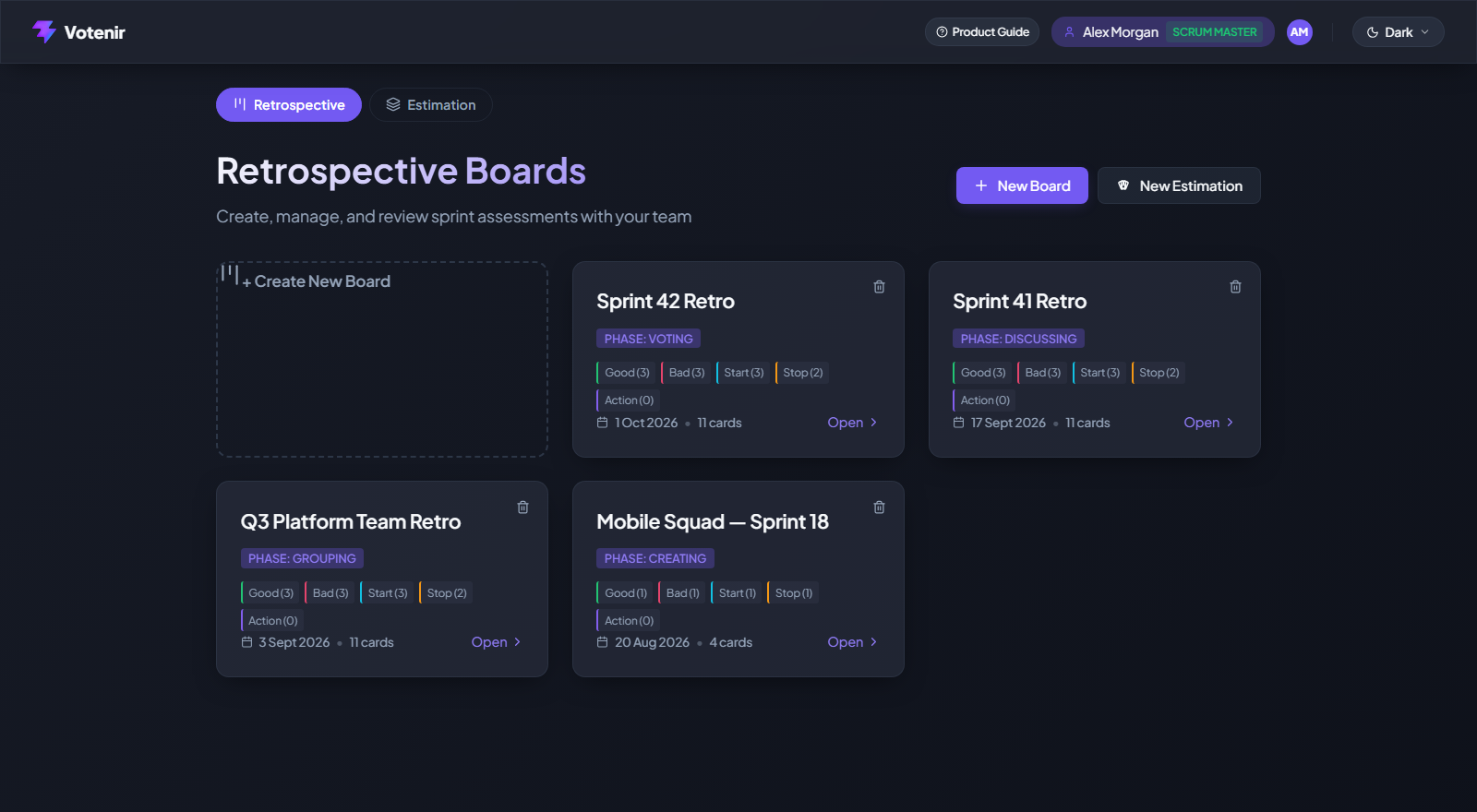 Votenir dashboard
